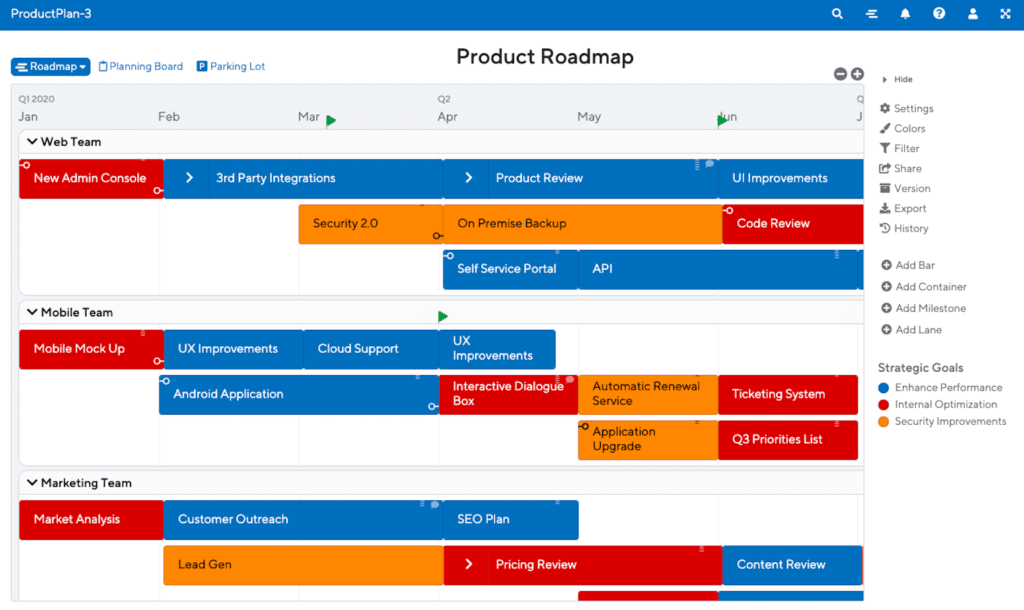 Creating a Roadmap in 4 Strategic Steps and Oversights to Avoid