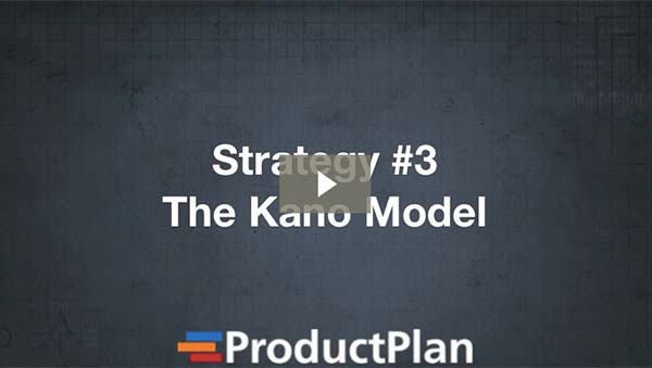 Prioritization: The Kano Model