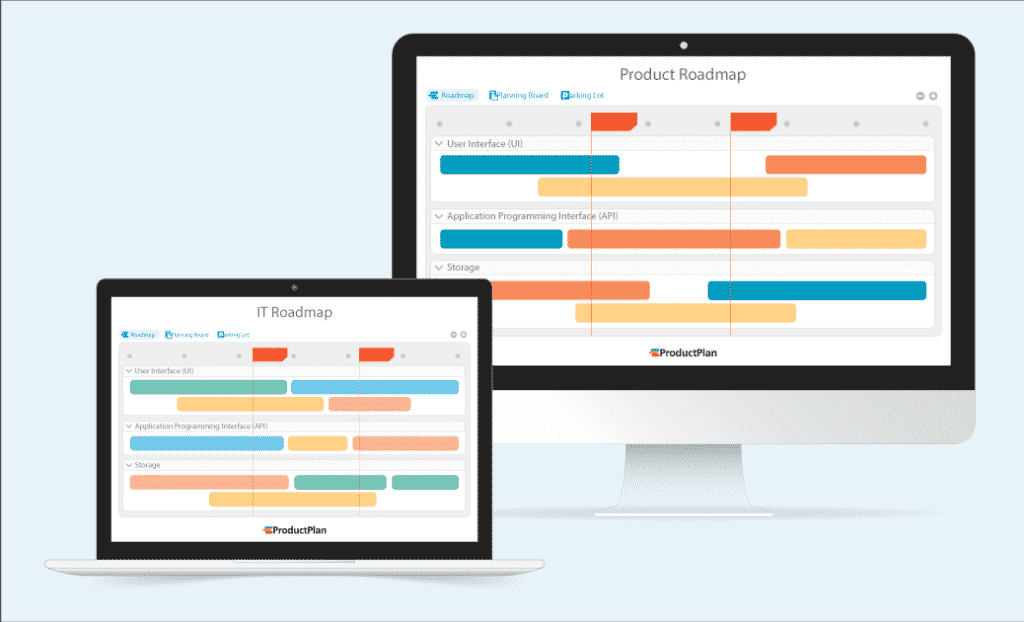 The Importance of a Business Plan: 10 Reasons You Need a Road Map