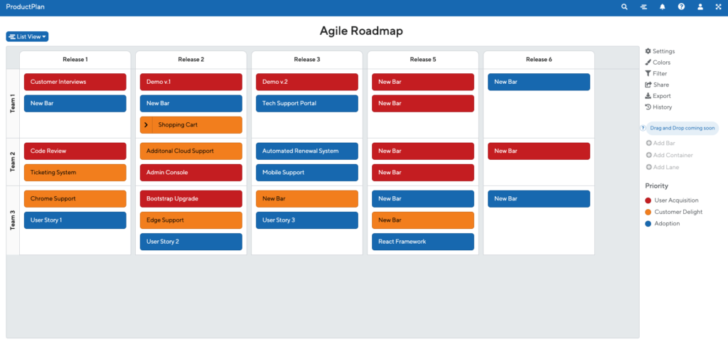 Agile Roadmap List View