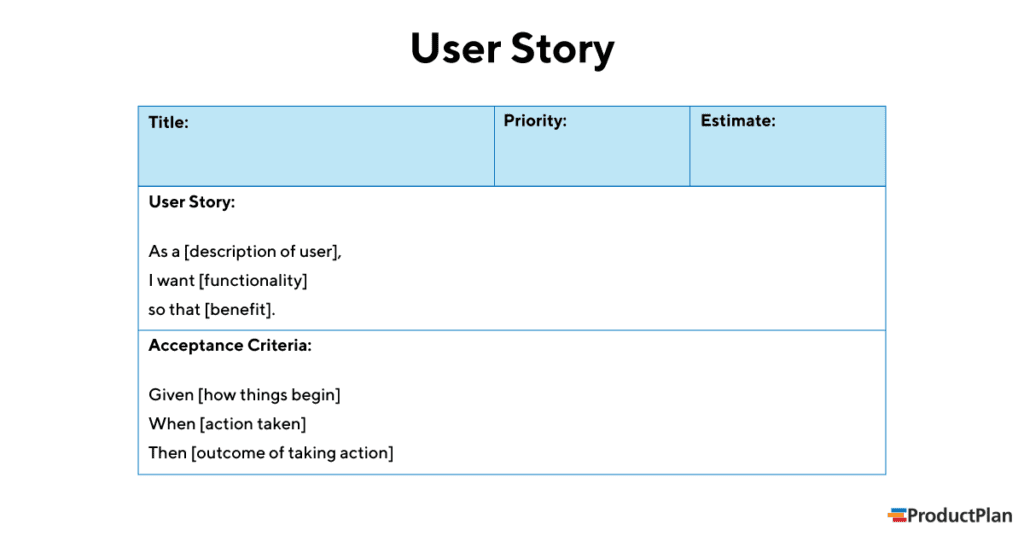 What is a User Story in Product Management?