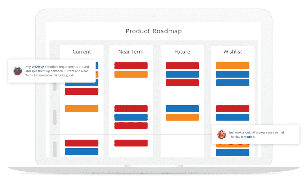 Content Marketing Step 2: Transforming Ideas into Main Points that Generate  Demand for Your Product or Service — Pharma Acumen