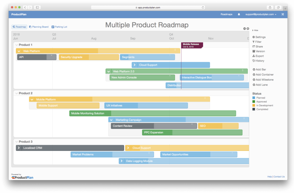 multiple product roadmap