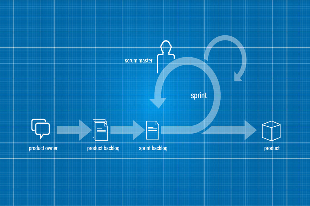 Agile transitions logo