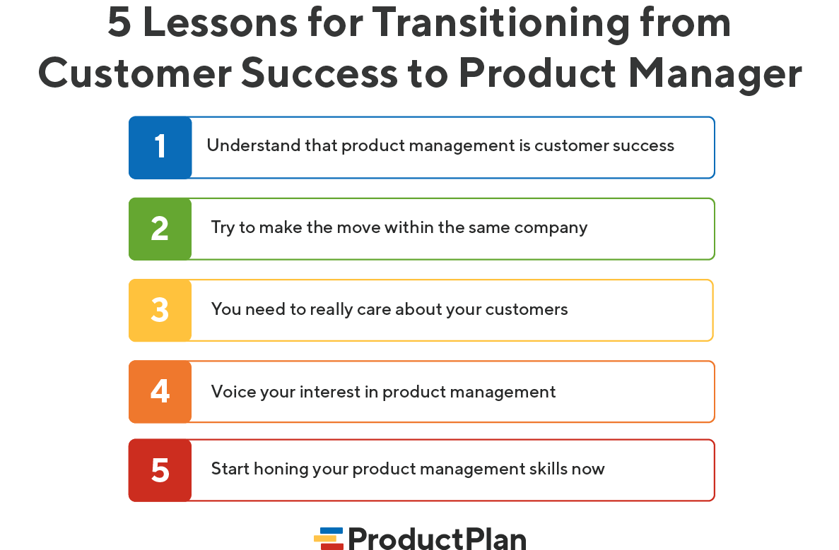 5 Lessons Customer Success to Product Manager