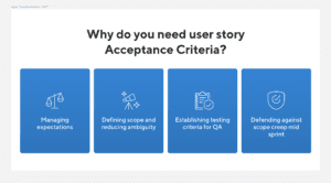 Why You Need Acceptance Criteria Summary Graphic