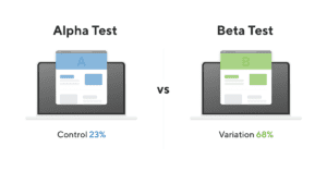 Alpha Test, Technology Glossary Definitions