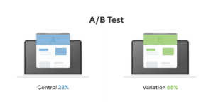 harpoen Vorm van het schip Proportioneel What is a Beta Test? | Definition | Product Management Glossary