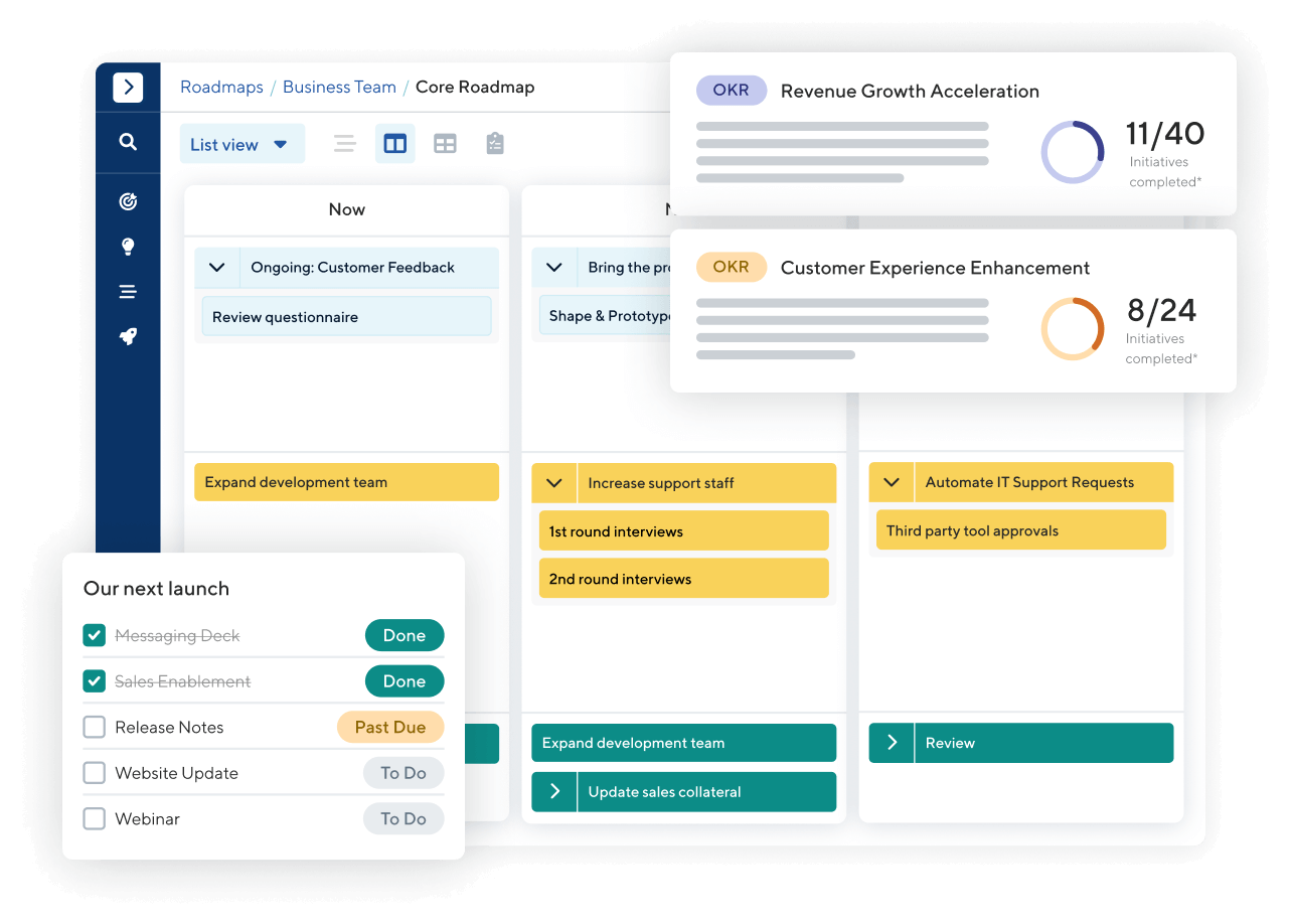 Product Management Workshops