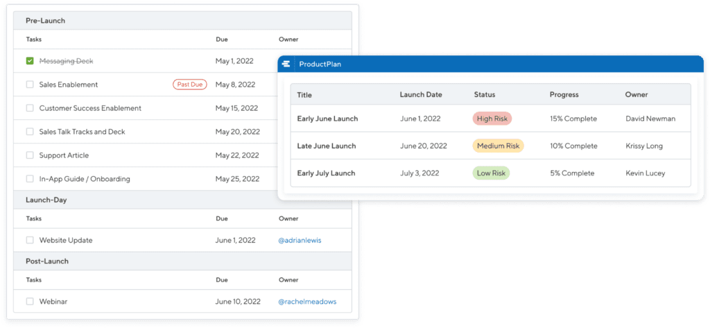 Why UX Must be a Priority for Product Success