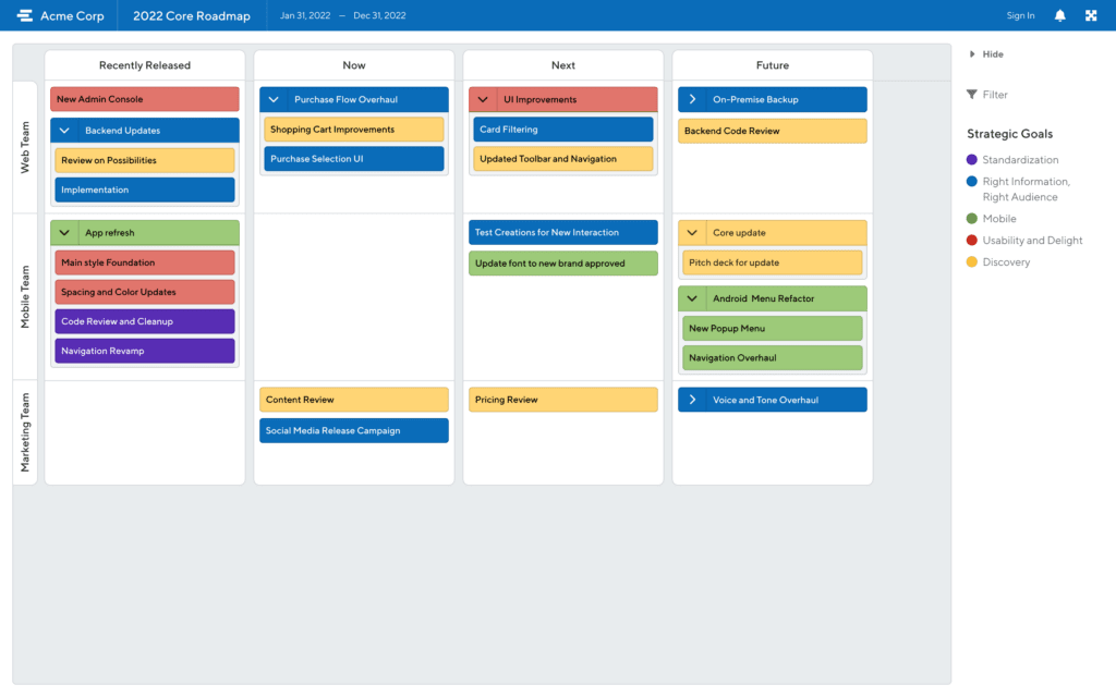 roadmap-customer-view