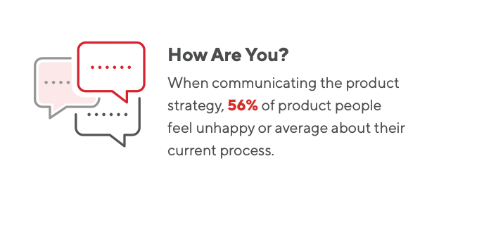 communicating-product-strategy