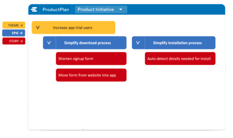 epic-in-product-management