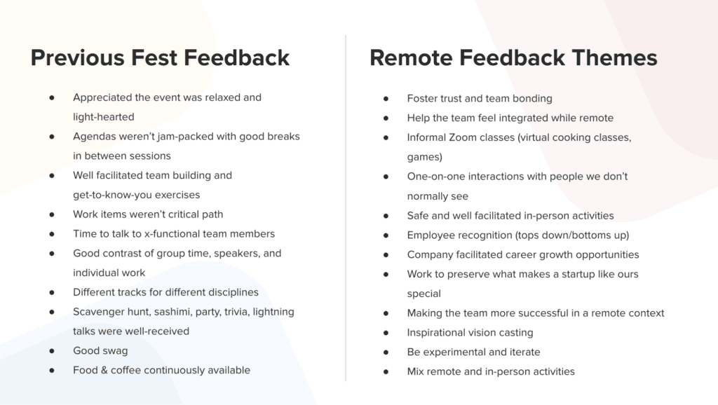 ProductPlan WinterFest Virtual Event Feedback