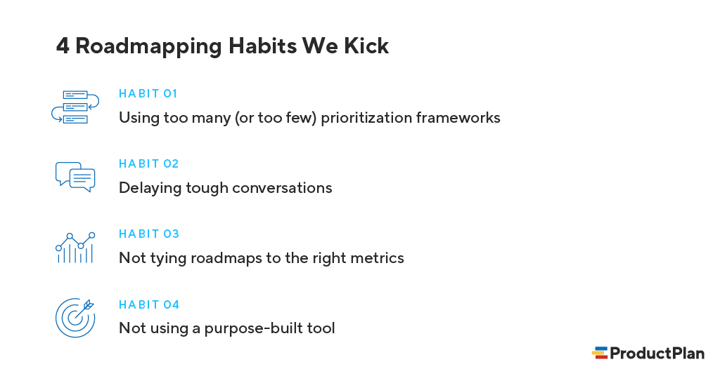 roadmap-habits