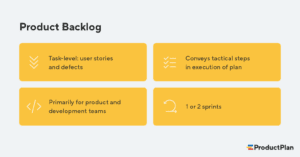 What is a Backlog? Definition Overview and Purpose What is a Backlog? Definition Overview and Purpose
