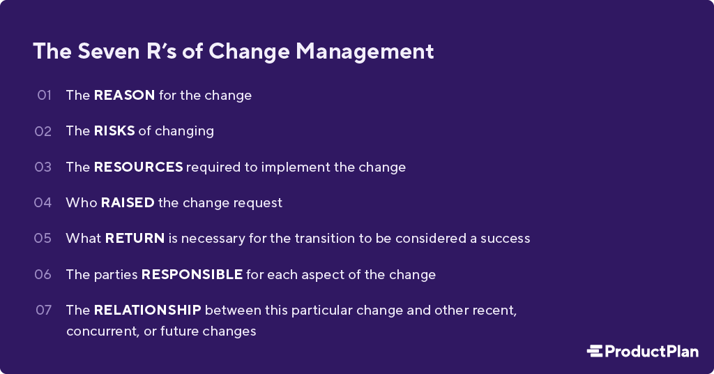 change-management-theory