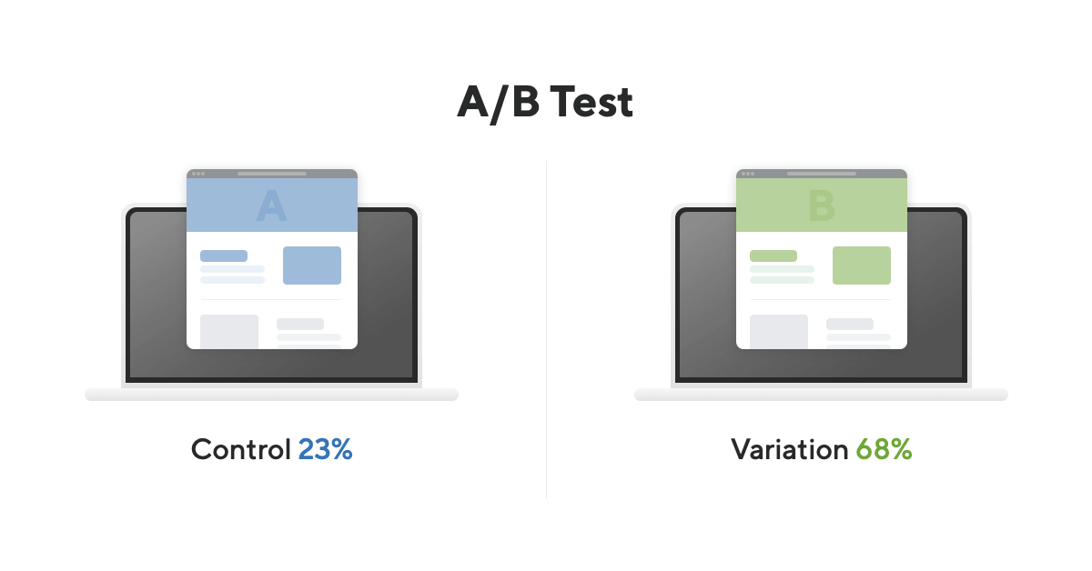 Включи альфа тест. Alpha Beta Testing. Alpha Test Beta Test. Alpha Tester. Бета-тест схема.