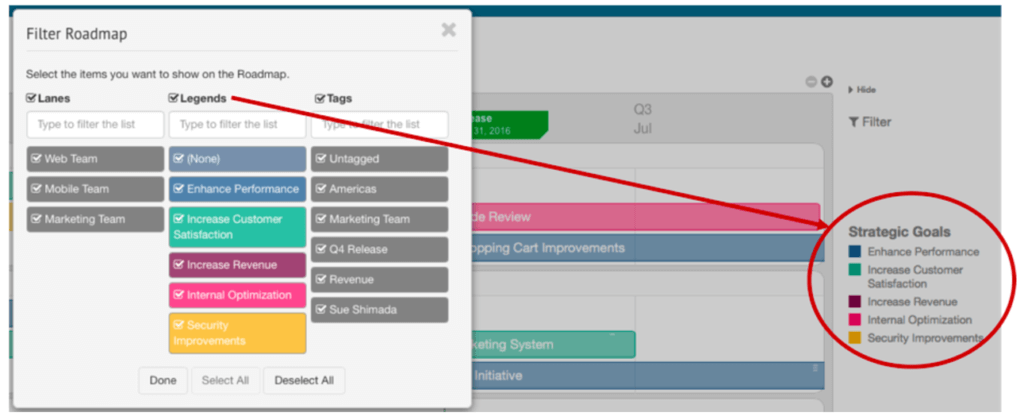 ProductPlan Roadmap Bankruptcy