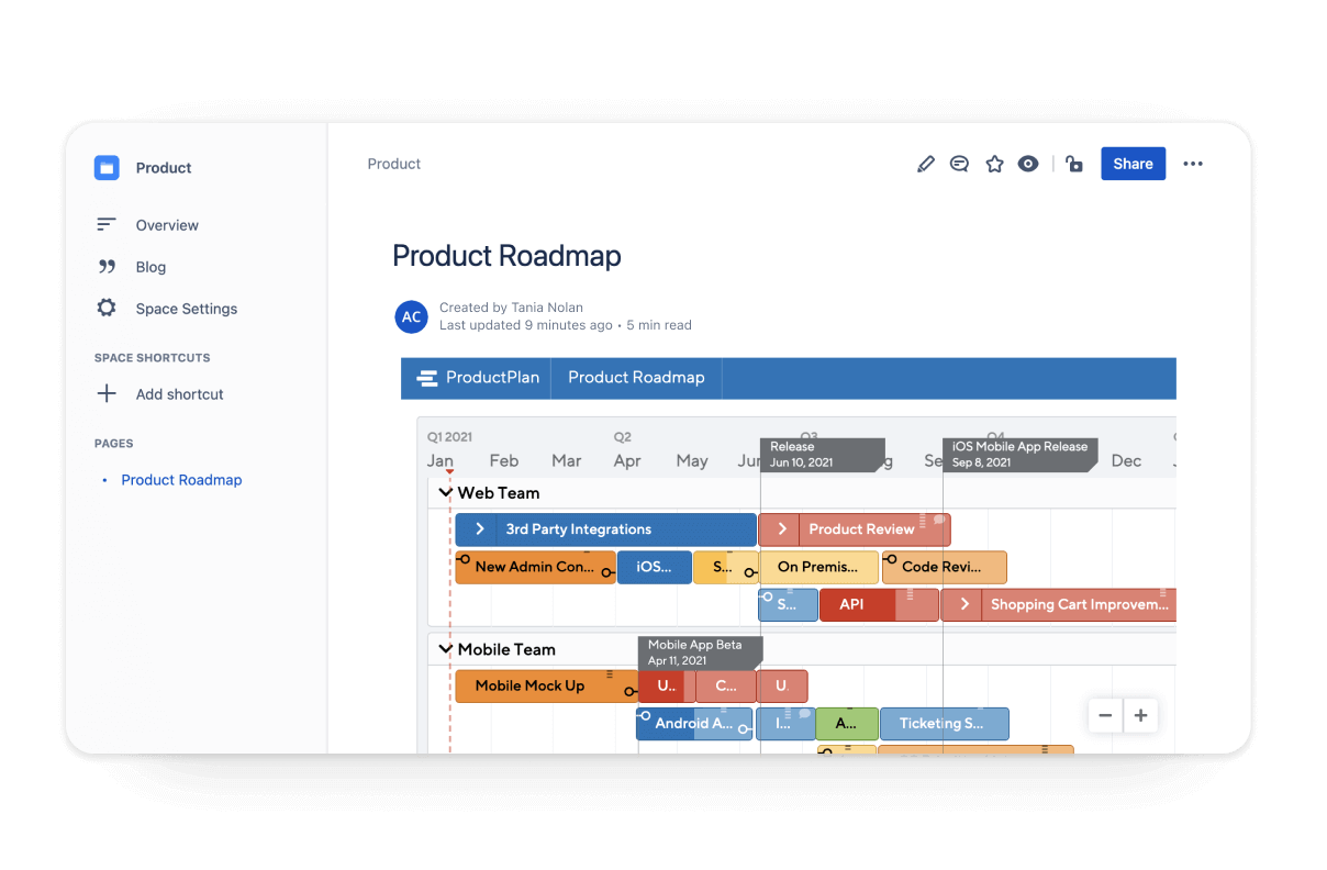 Embed your roadmap in Confluence using ProductPlan