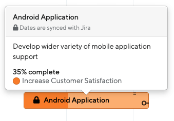 jira dates