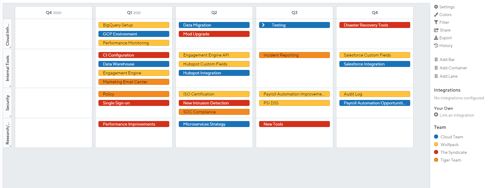 Kanban Template ProductPlan Roadmap