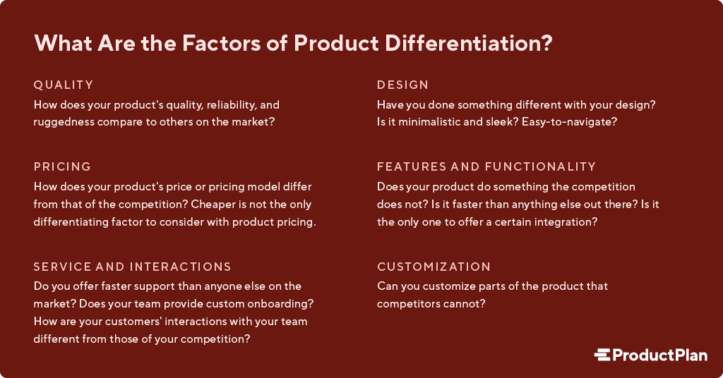 What Is Product Differentiation? | Definition And Examples