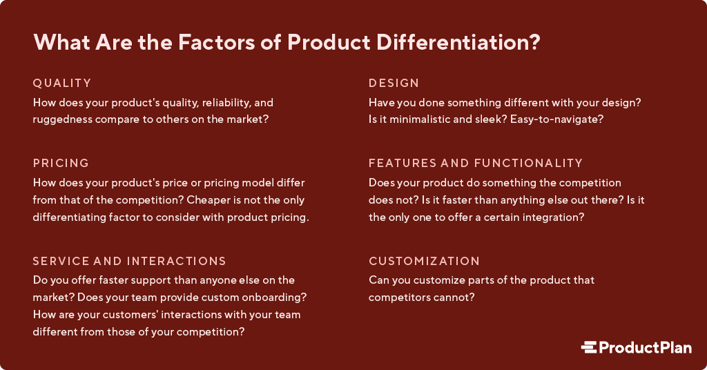 https://www.productplan.com/uploads/product-differentiation-01.png