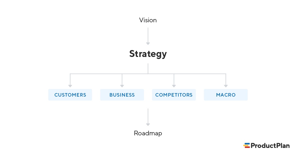 Align Technology Stock Gives Every Indication Of Being