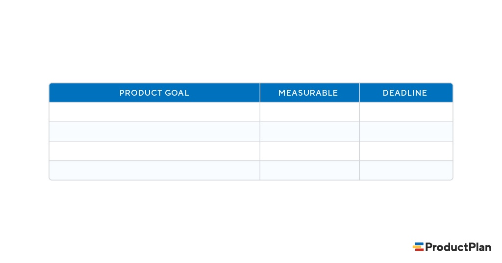 measure-product-goal