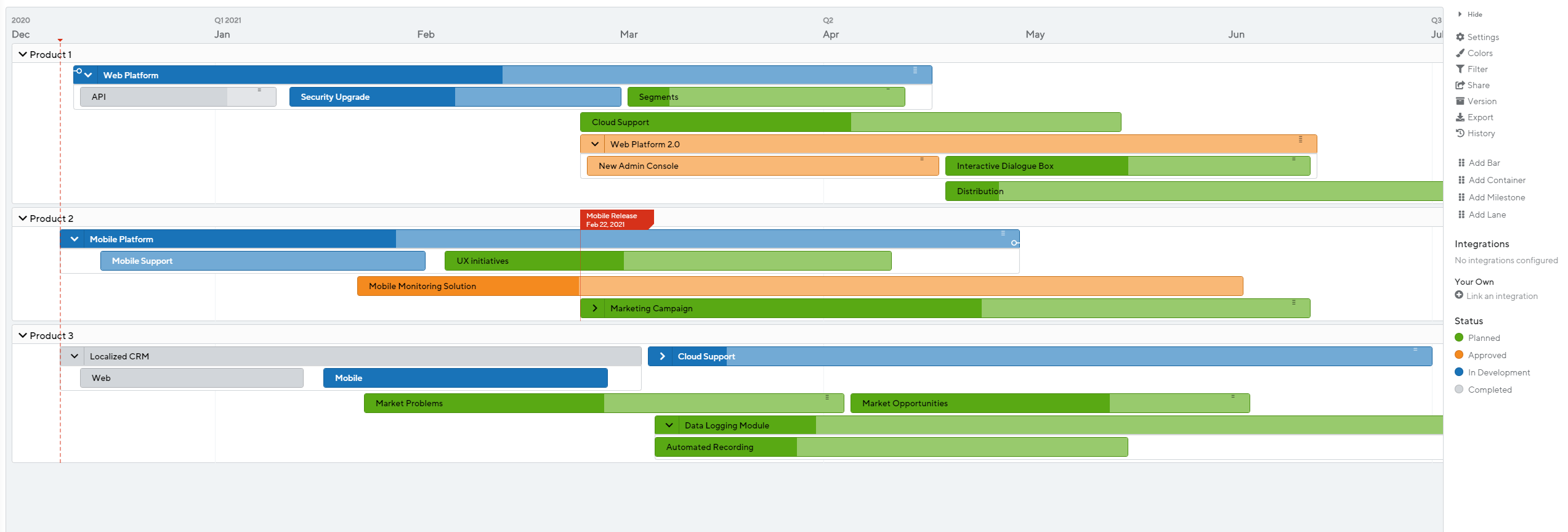 Product Swimlanes ProductPlan Roadmap