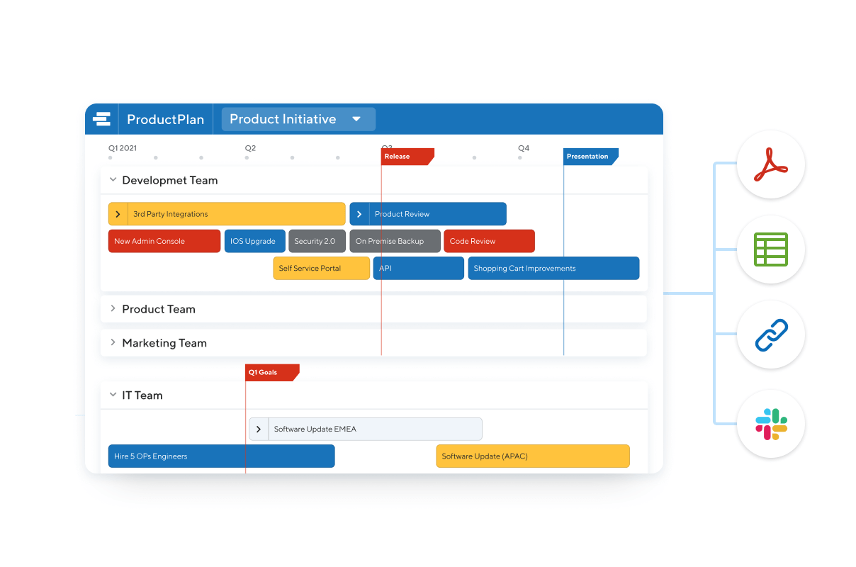 productplan rally the team screenshot