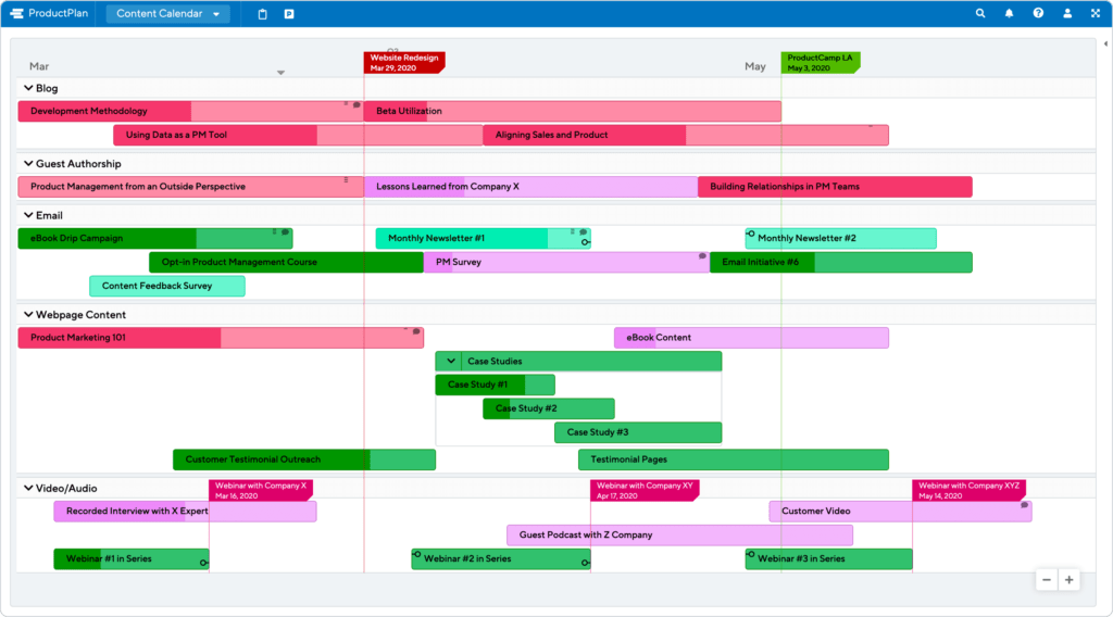 example content calendar roadmap
