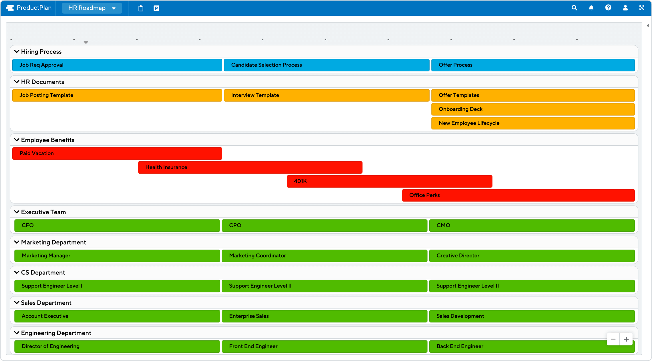HR Roadmap Template by ProductPlan