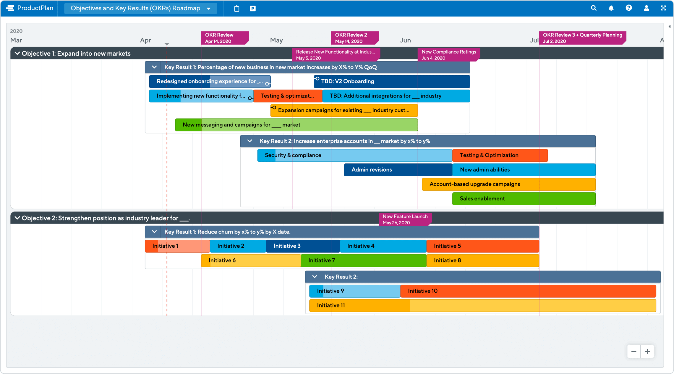 OKR Roadmap Template by ProductPlan