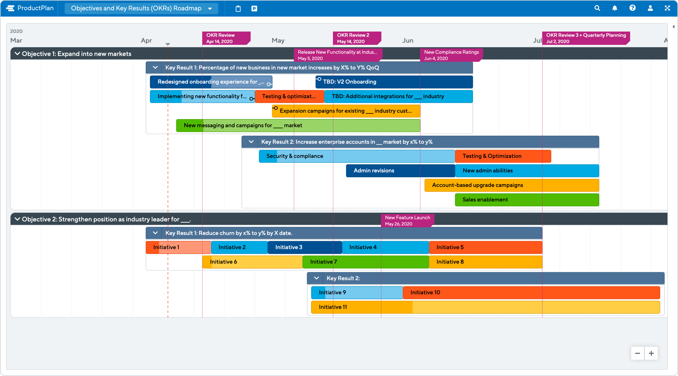 Miro OKR Planning Template