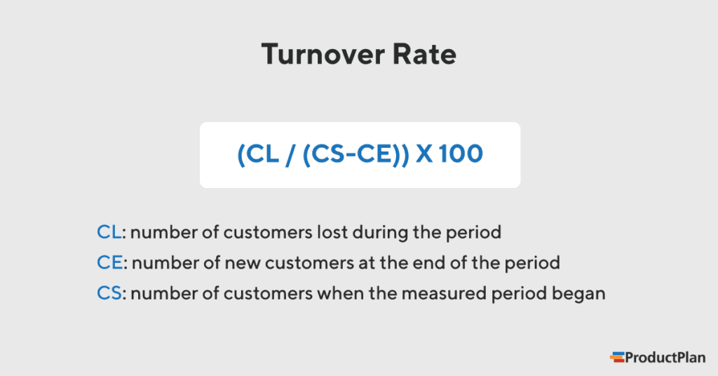Turnover Rate Definition And Overview