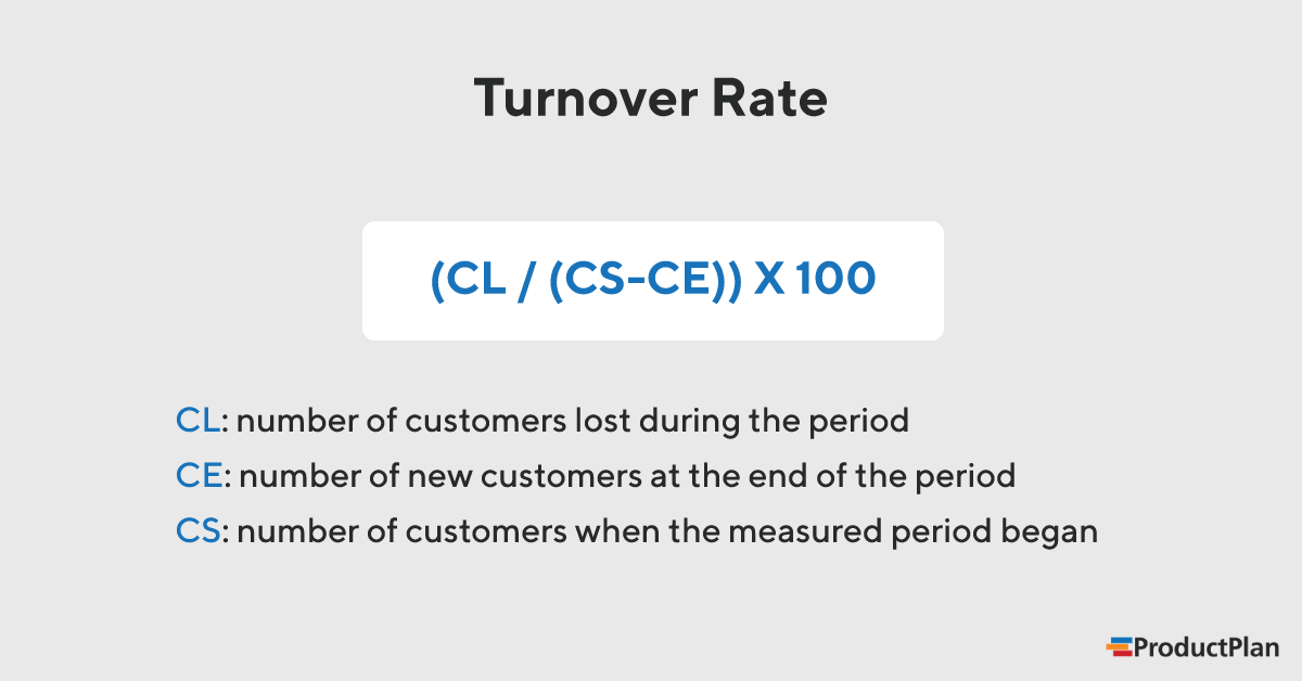 average turnover rate average turnover rate