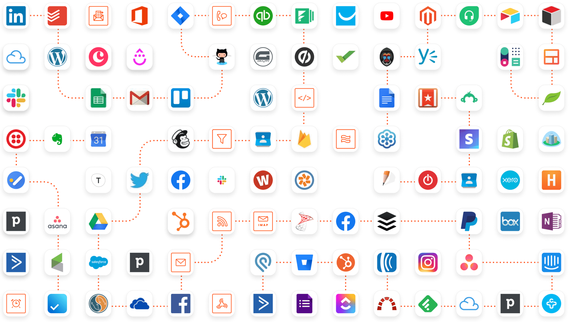 5 Essential Zapier Integrations for Your Product Roadmap