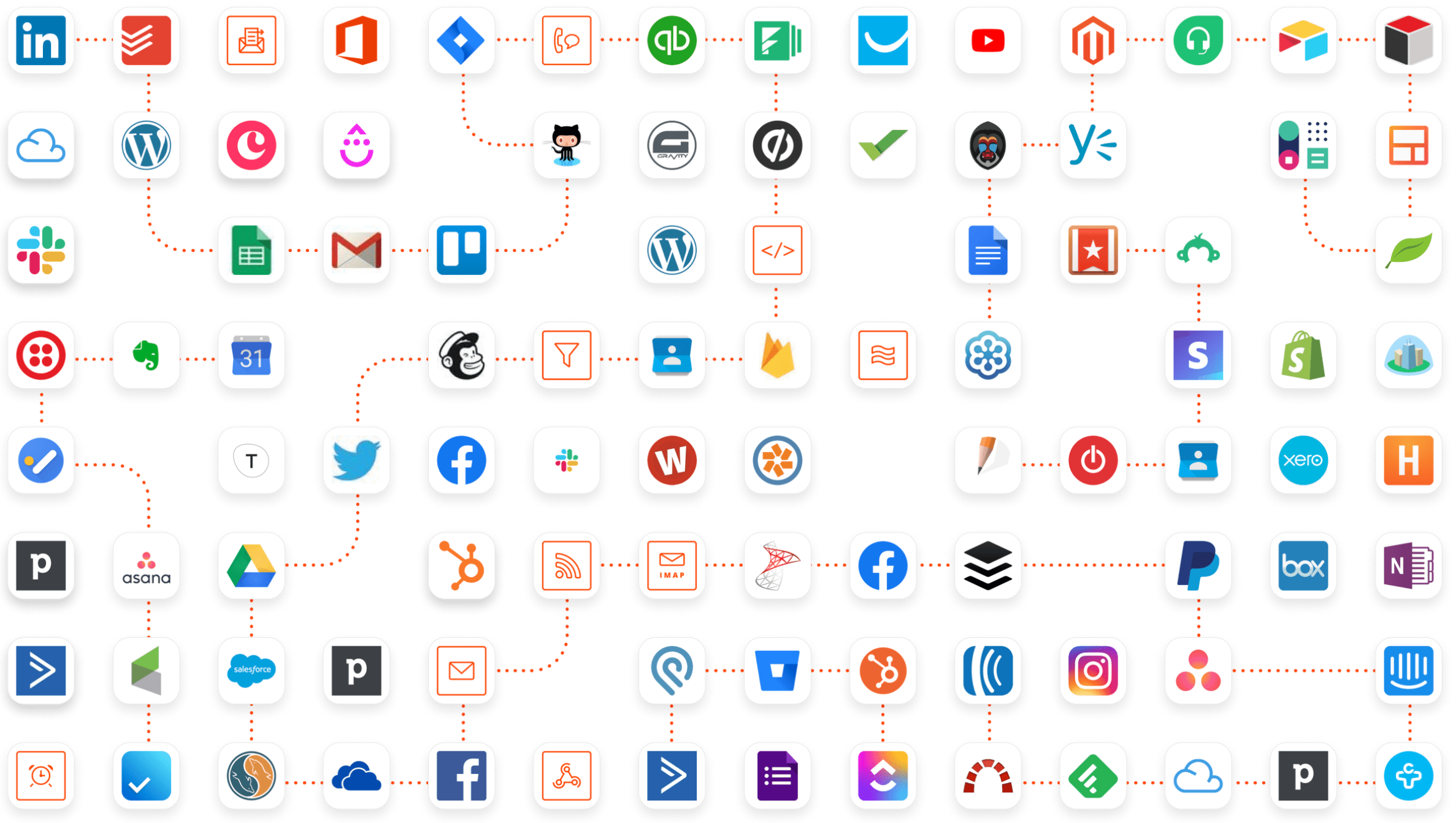 zapier partner logos