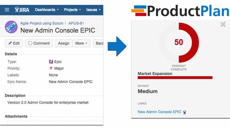 JIRA percent complete