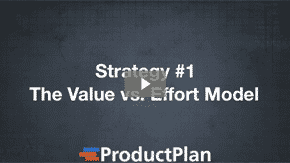 Value vs.Effort Model