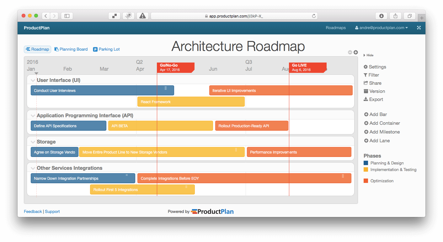 Three Example Technology Roadmap Templates