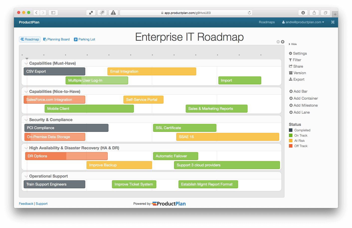 Information Technology Strategic Plan Template Free