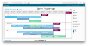 Sprint Roadmap Template