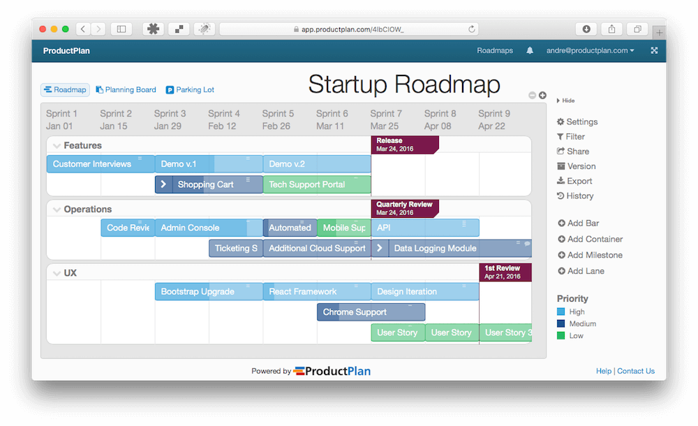 Startup Roadmap Template Free