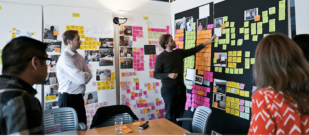 ideo brainstorming