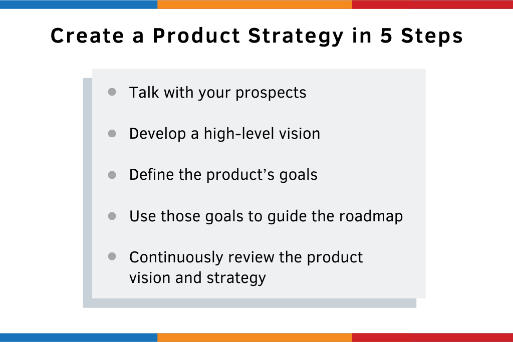 The 5 Steps to a Successful Product Launch