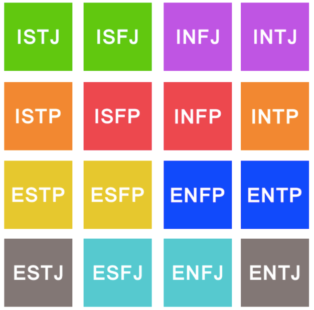 The Noise MBTI Personality Type: ENTP or ENTJ?