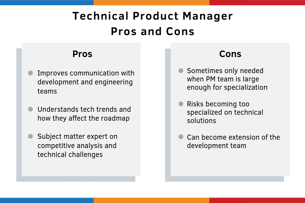 Technical Product Manager Pros and Cons Breakdown by ProductPlan